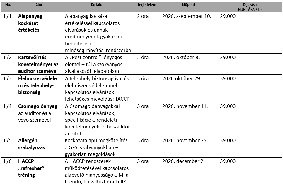 program